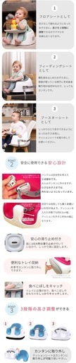 Bumbo  マルチシート
