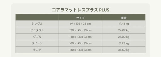 コアラマットレスPlusとベッドフレーム