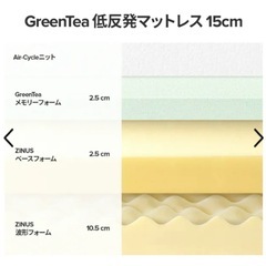 [美品]マットレス ダブル  低反発 ZINUS  19,990円 使用期間1年未満の画像