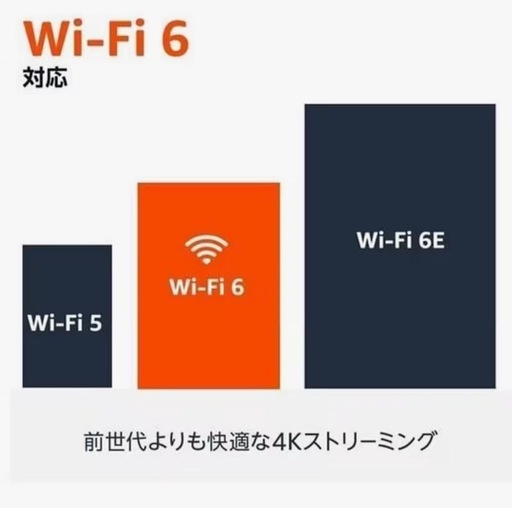 家電 fire tv stick 4K