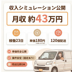 【江東区】【単価完全公開】180円案件なら180円と開示！本当の単価を知って稼ぎませんか？の画像