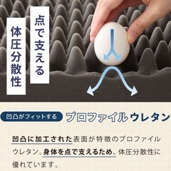 マットレスの画像