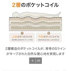 ニトリのほぼ新品シングルマットレスの画像