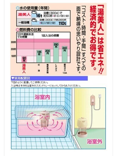 湯美人【追い焚き】