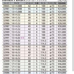 受け渡し予定　新品アルミホイールの画像