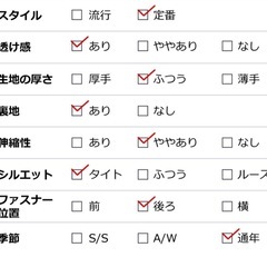 【dazzy】ビビッドフラワー柄スカラップカットタイトミニドレス【Mサイズ】の画像