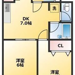 🔥【駅近 用賀駅徒歩1分 即入居可 敷金礼金ゼロ 42㎡超2DK...