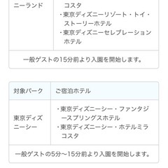 ハッピーエントリー通行証　ランド専用　3月2日　2枚の画像