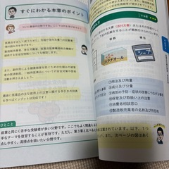 登録販売者の問題集の画像