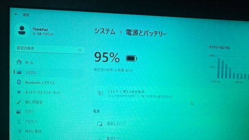 Lenovo ThinkPad 15.6インチ 