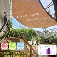 【新品】日除けシェード　3×4mの画像