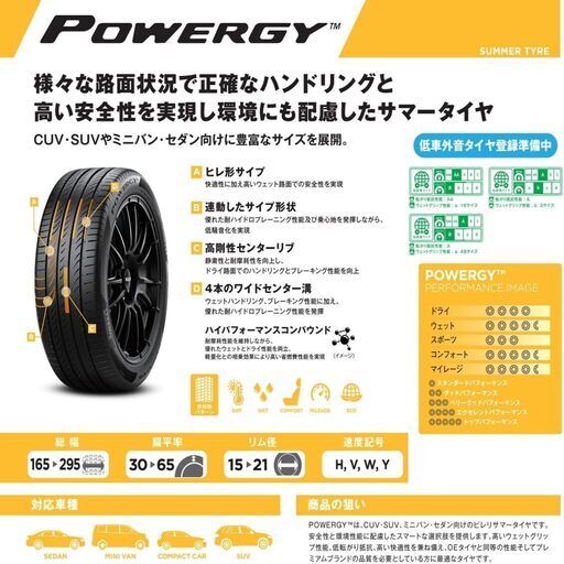サマータイヤ【235/60R18】ピレリ　新品4本 工賃込総額【78,100 円】
