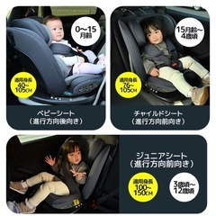 回転式チャイルドシートの画像