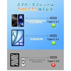 hdmi 無線 ワイヤレス hdmi 送受信機USB-C 3.1の画像