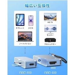 hdmi 無線 ワイヤレス hdmi 送受信機USB-C 3.1の画像