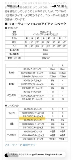 フォーティーン　アイアンセット　8本