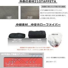 キャンプ　ソロテント・冬寝袋・マットの画像