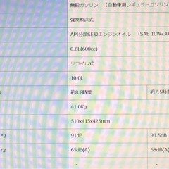 【店頭お渡し限定】(26-2-28)YAMAHA　エンジン発電機　EF23Hの画像