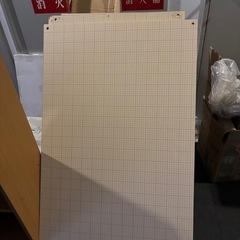 電工盤、薪などにの画像