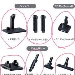 Shark シャーク掃除機CS401Jの画像