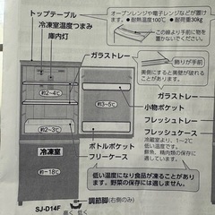 受け渡し者決まりました シャープ　2口冷蔵庫137L 2020年購入の画像