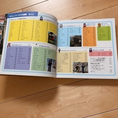 トーマス大図鑑の画像