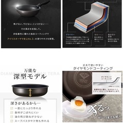⚠️お取引中⚠️【新生活にも🌸】フライパン17点セットの画像