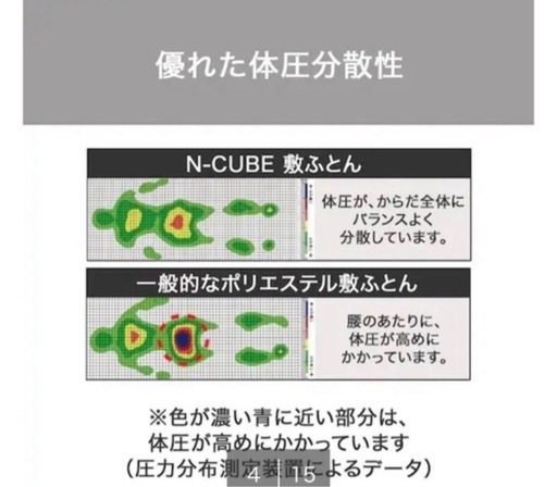 ニトリ　Nキューブ　2枚セット