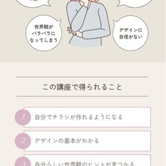 Canvaでチラシデザインワークショップの画像