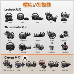 ハンコン  ハンドルコントローラーの画像