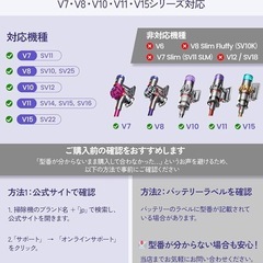 掃除機交換 ヘッド、広域ダスト検出 ヘッド、ダイソン V7・V8・V10・V11・V15・SV10・SV11・SV12・SV14・SV15・SV22 掃除機と互換性がある（V7 Slim・V8 Slim Fluffy 除く）、モーターヘッド は Dyson 掃除機に適用できます、交換部品、ブラシ、フローリングおよびタイルフロア用フーバーヘッドの画像