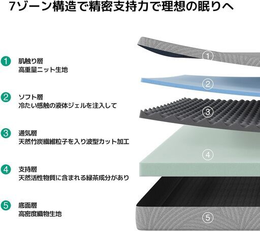 ★新品★ セミダブルマットレス 竹炭入り 120x195x21cm グレー