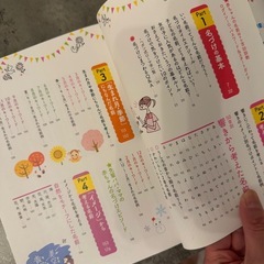 【美品】女の子お名前辞典の画像