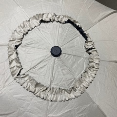 折りたたみ日傘　フリル　の画像