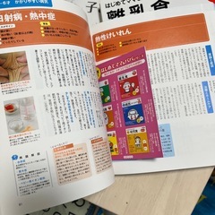 育児本4冊の画像