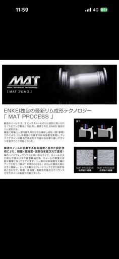 ENKEI  エンケイ   ネオクラシック  　92 メッシュ ブラックwitsマシーンリップ 5.5J +45 6.5J +38 165/45R16 タイヤSET