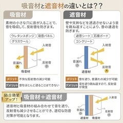【新品未使用】遮音シート14枚セットの画像
