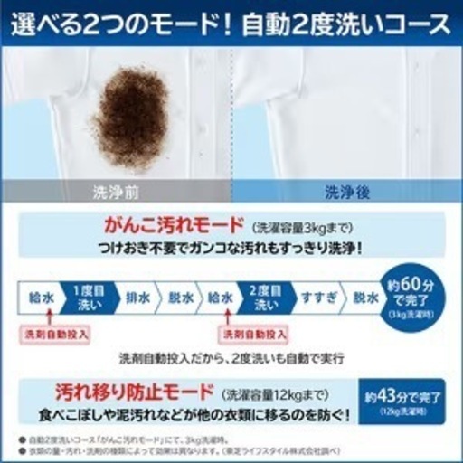東芝 TW-127XP4L(W) グランホワイト ZABOON [ドラム式洗濯乾燥機 (洗濯機12kg/乾燥機7kg) 左開き]