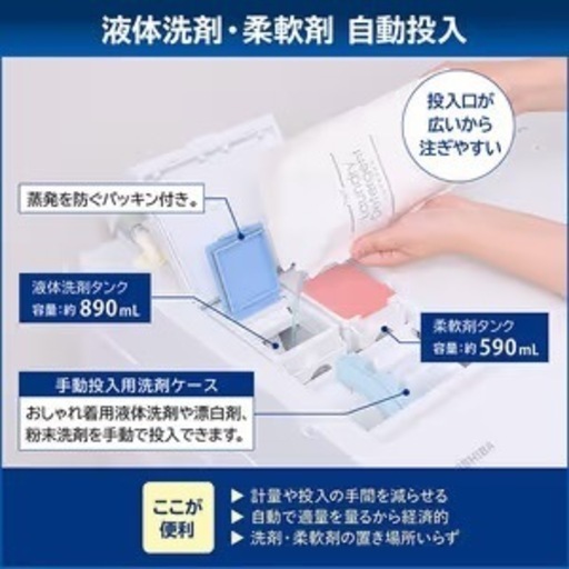 東芝 TW-127XP4L(W) グランホワイト ZABOON [ドラム式洗濯乾燥機 (洗濯機12kg/乾燥機7kg) 左開き]