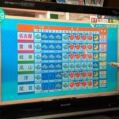 【32型】SHARP AQUOS 液晶テレビ（LC-32DR3）リモコン・カード付 ※HDD故障の画像