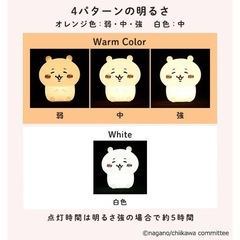 モモンガ シリコンライトの画像