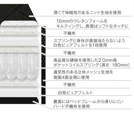 未使用ダブルマットレス