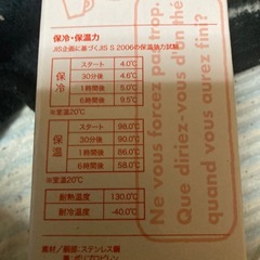 高知信金クマちゃんボトルの画像