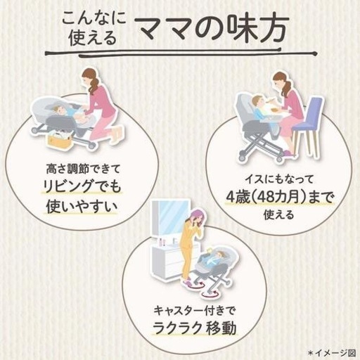 受け渡し決まりました☆ Aprica アップリカ ユラリズム スマート AB Be LIMITED (クラウングレー) ハイローチェア