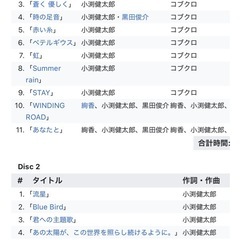 コブクロ CD の画像