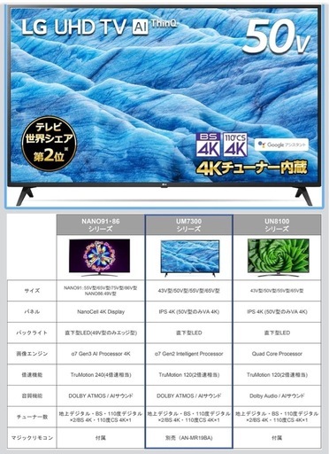 【LG 50型 4K液晶テレビ】50UM7300EJA／4Kチューナー内蔵／Bluetooth対応