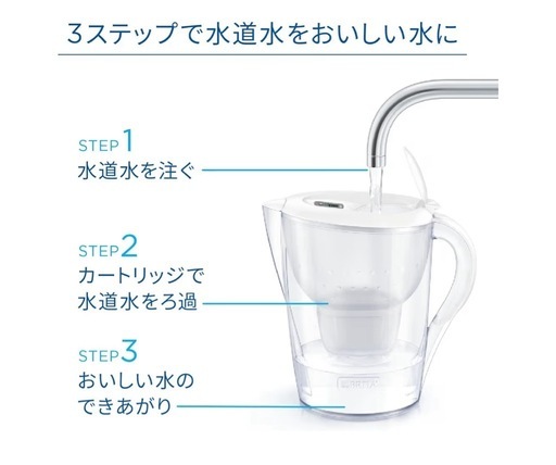 BRITA ポット型浄水器 カートリッジ15個付き