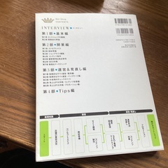 ネットショップ本／引き取り限定／本日〜3月20日までの画像