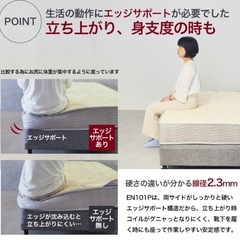 シングルベッド用　ポケットコイルマットレス　綺麗です！の画像