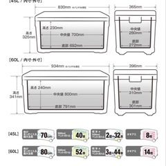 シマノ クーラーボックス スペーザホエール　 ライト 45Lの画像